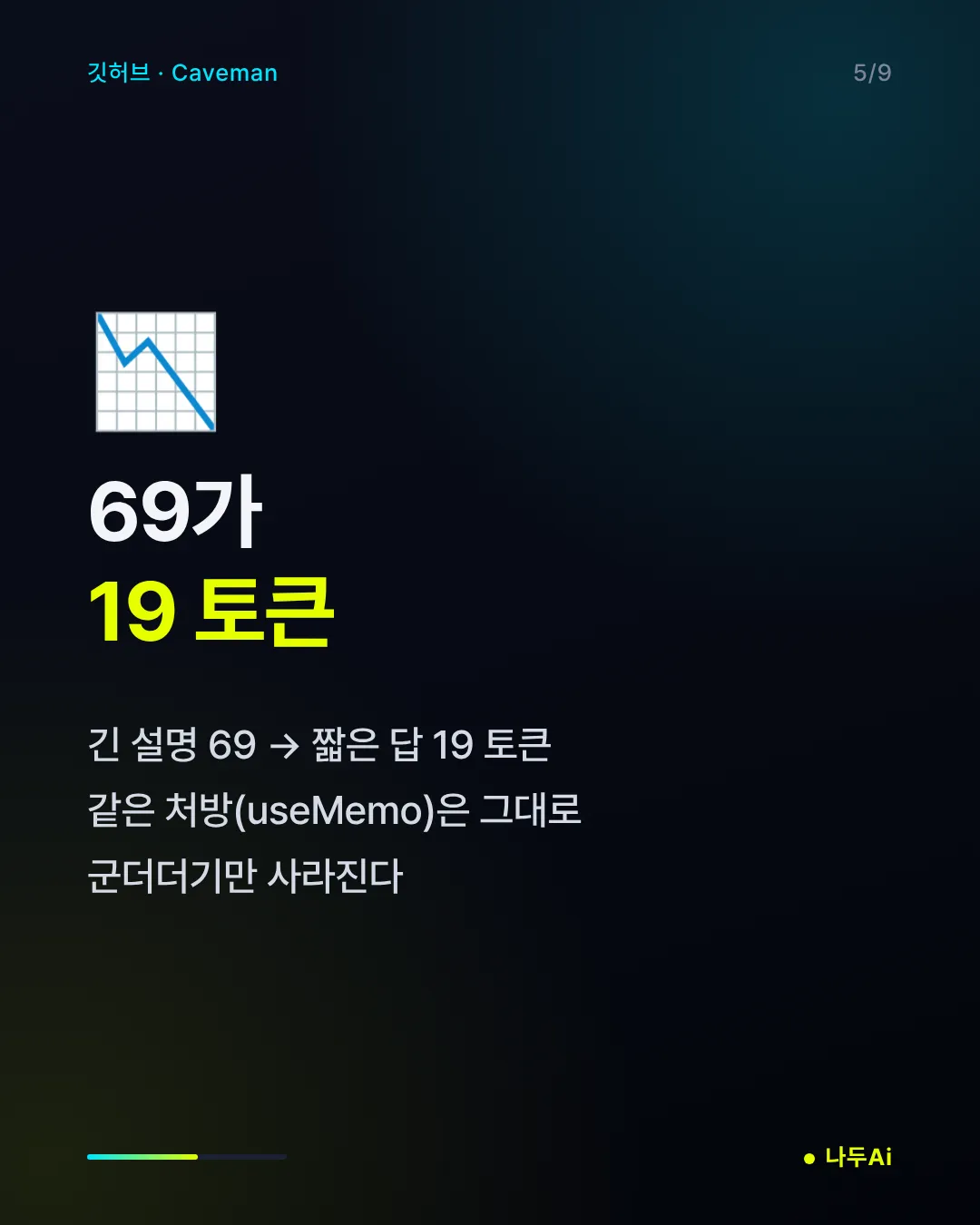 69가 19 토큰