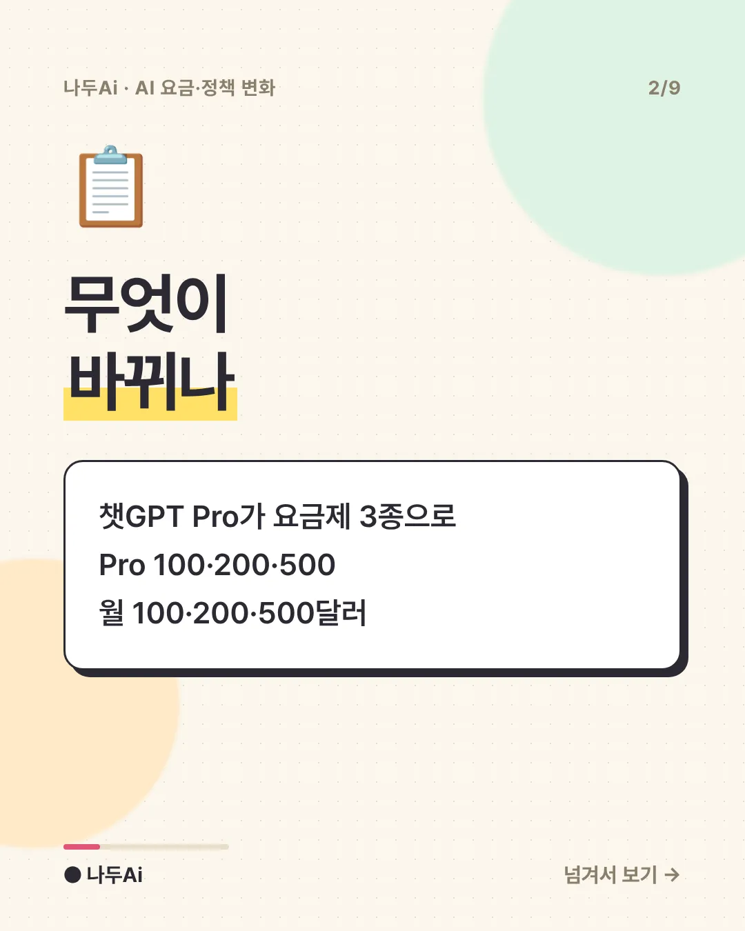 무엇이 바뀌나