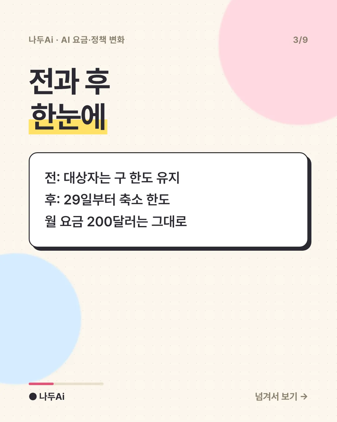 전과 후 한눈에
