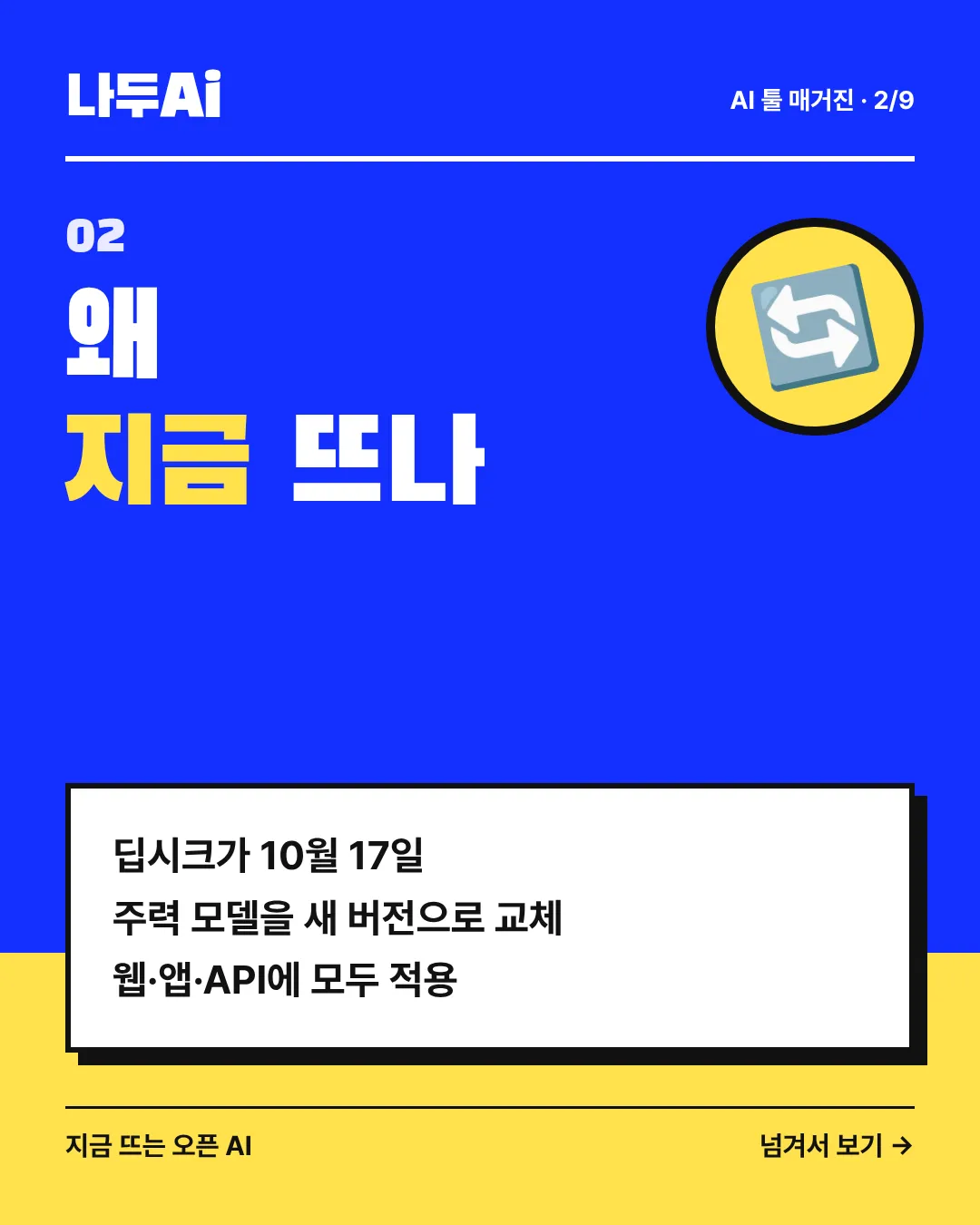 왜 지금 뜨나