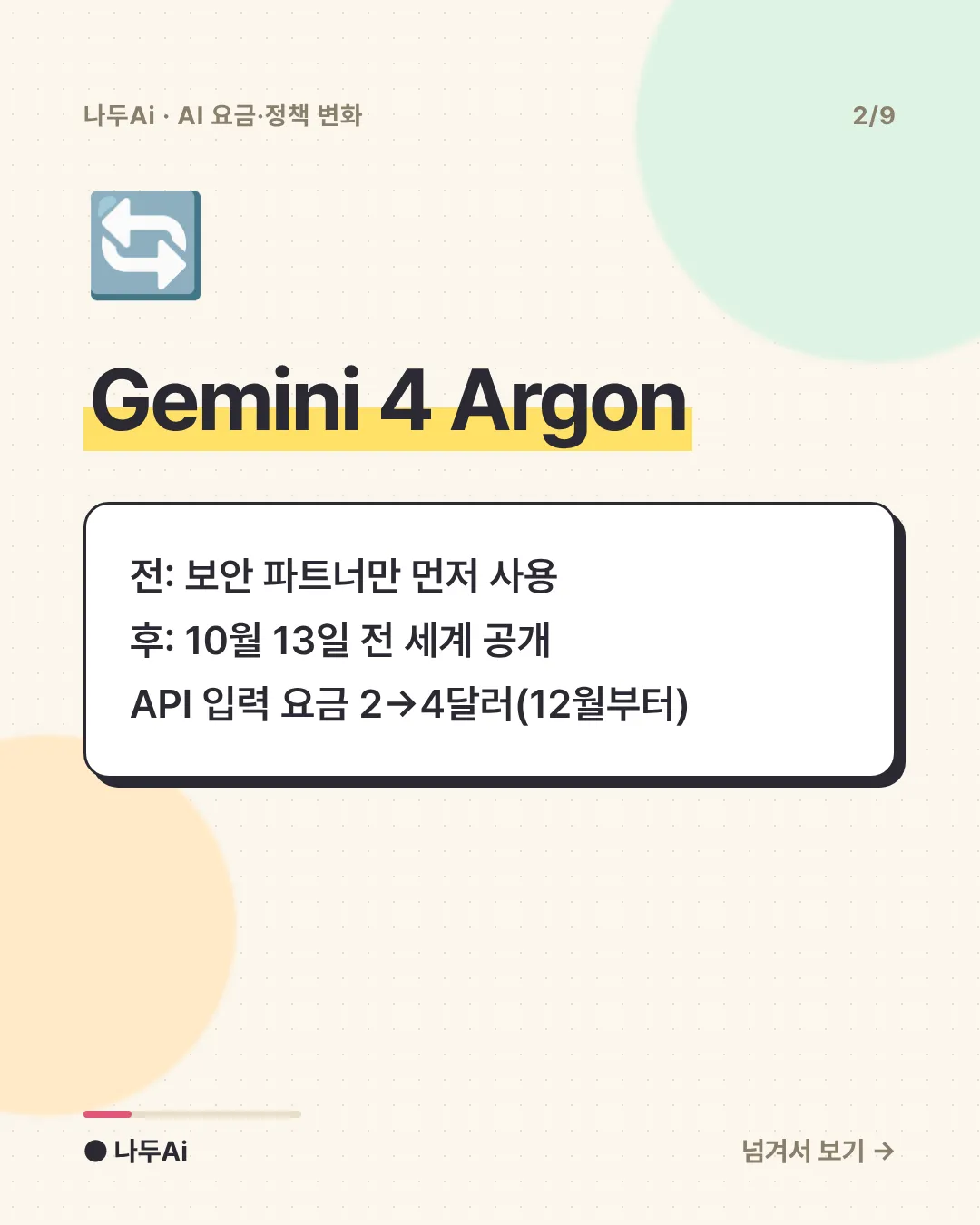 Gemini 4 Argon