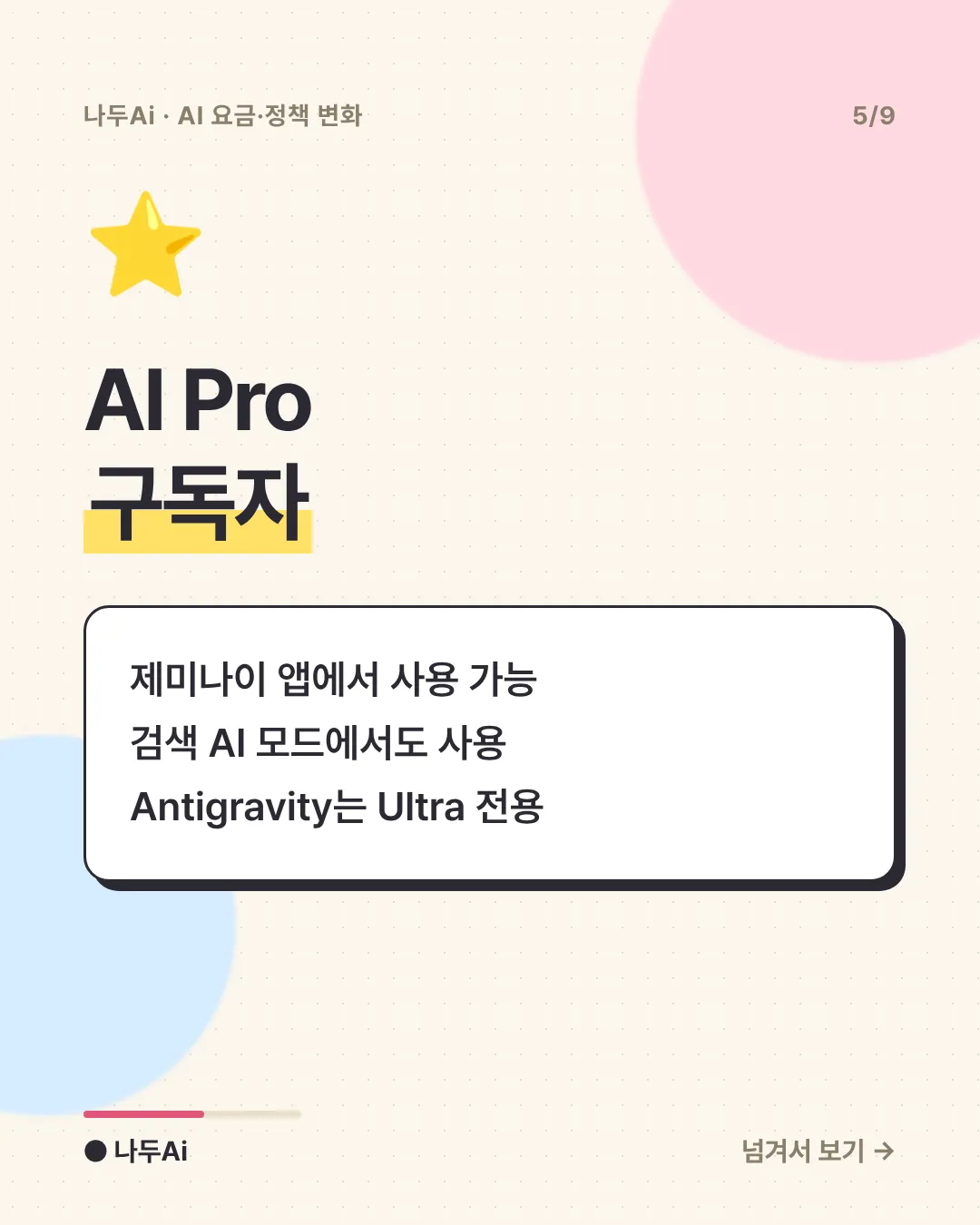 AI Pro 구독자