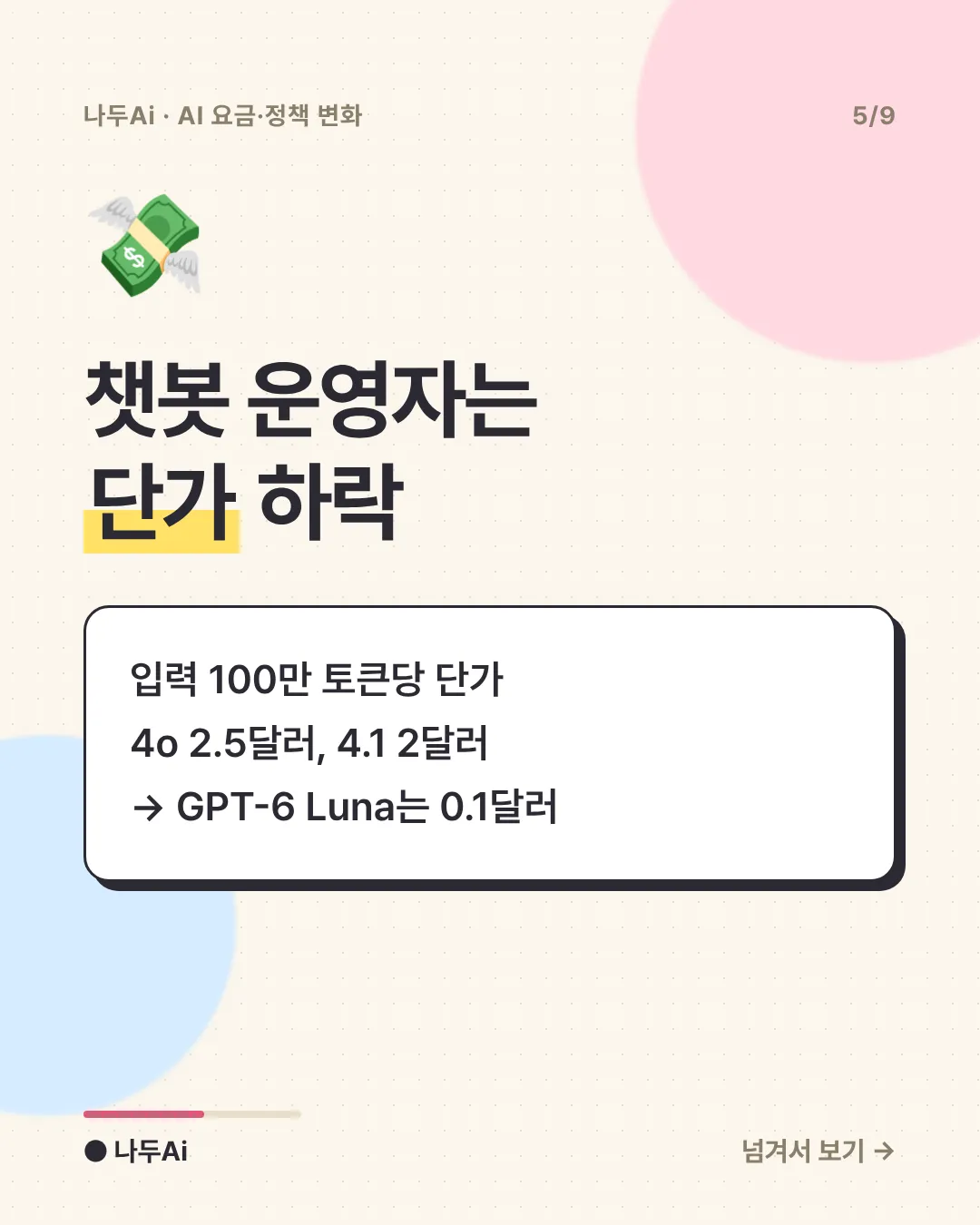 챗봇 운영자는 단가 하락