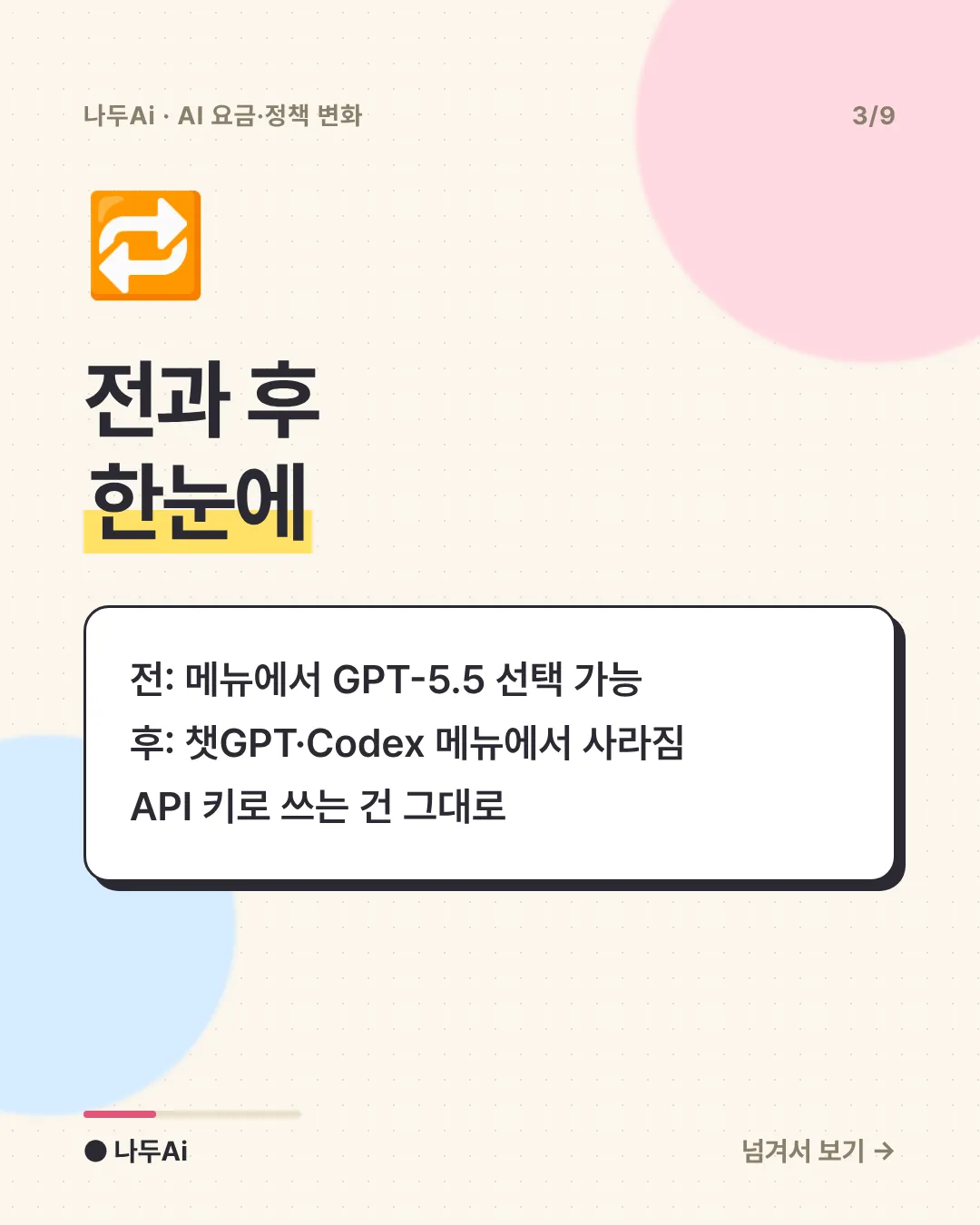 전과 후 한눈에
