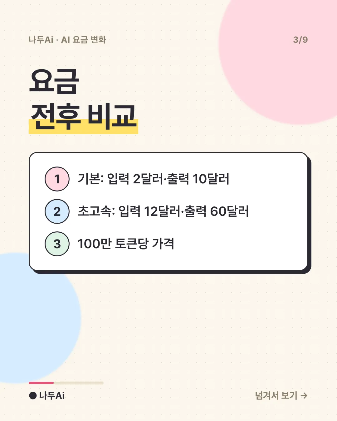 요금 전후 비교