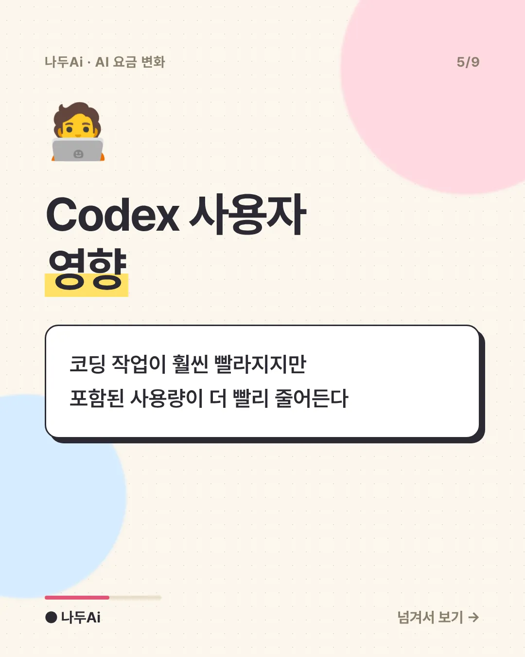 Codex 사용자 영향