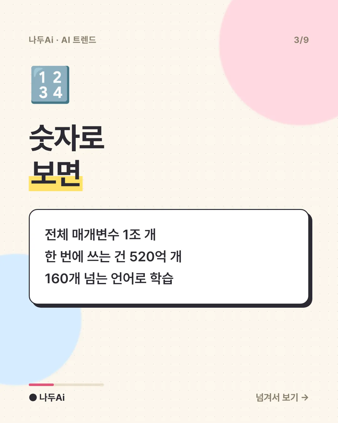 숫자로 보면