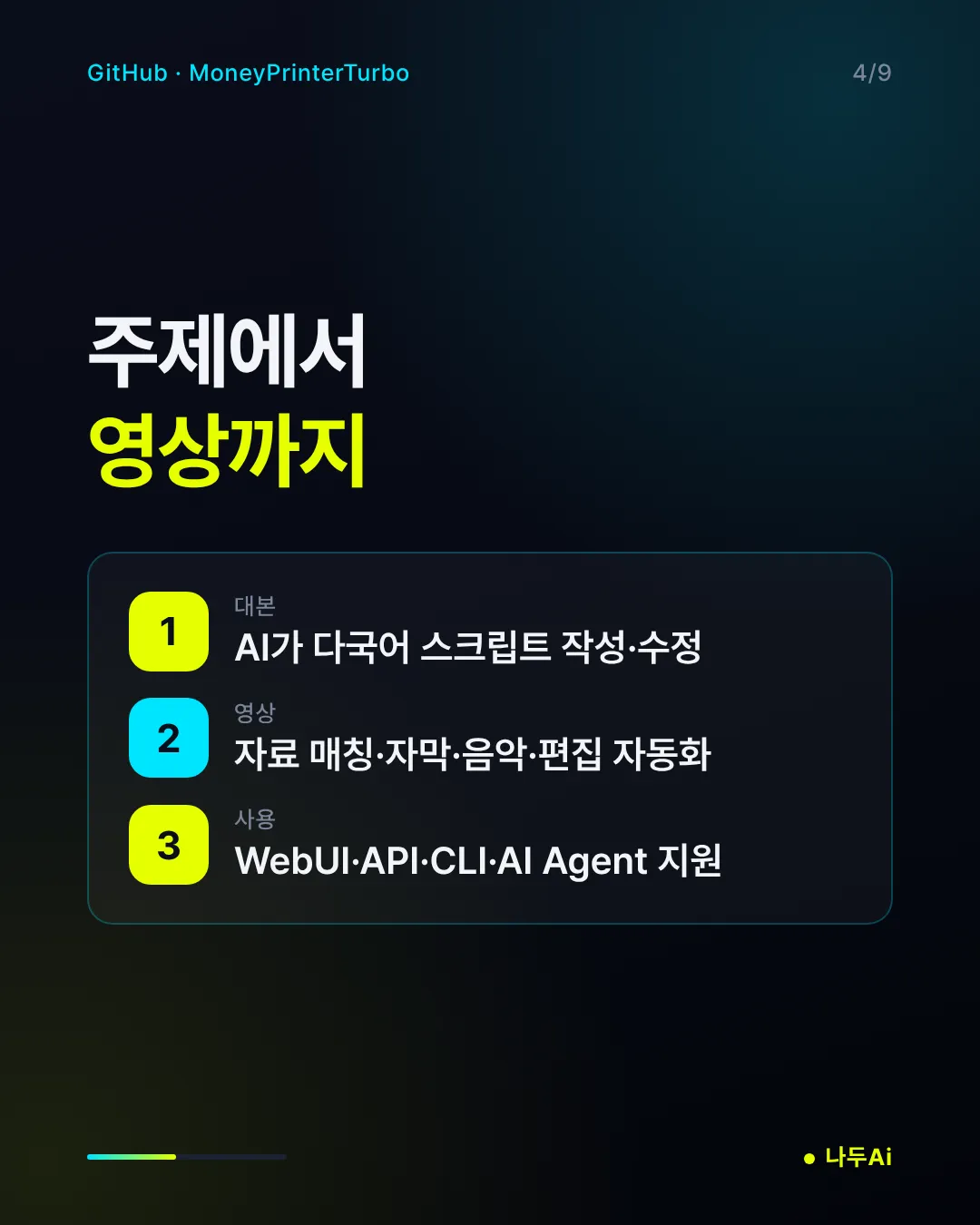 주제에서 영상까지