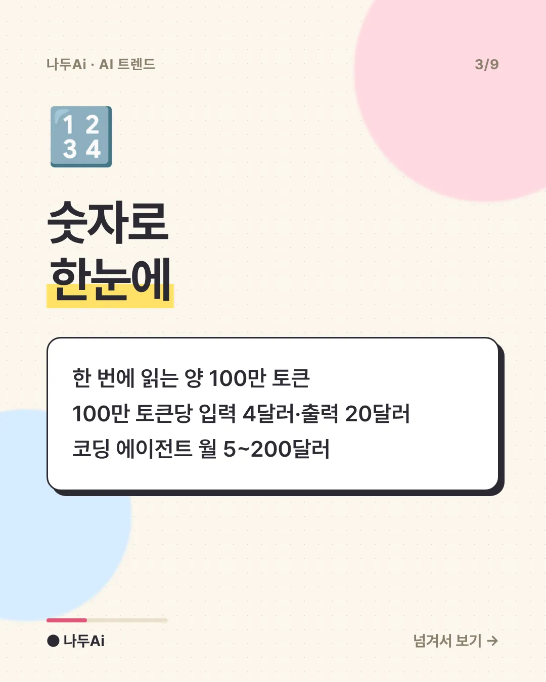 숫자로 한눈에