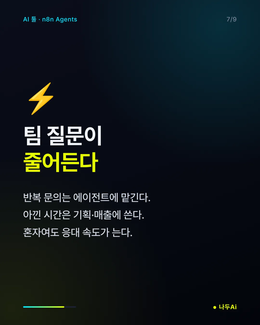 팀 질문이 줄어든다