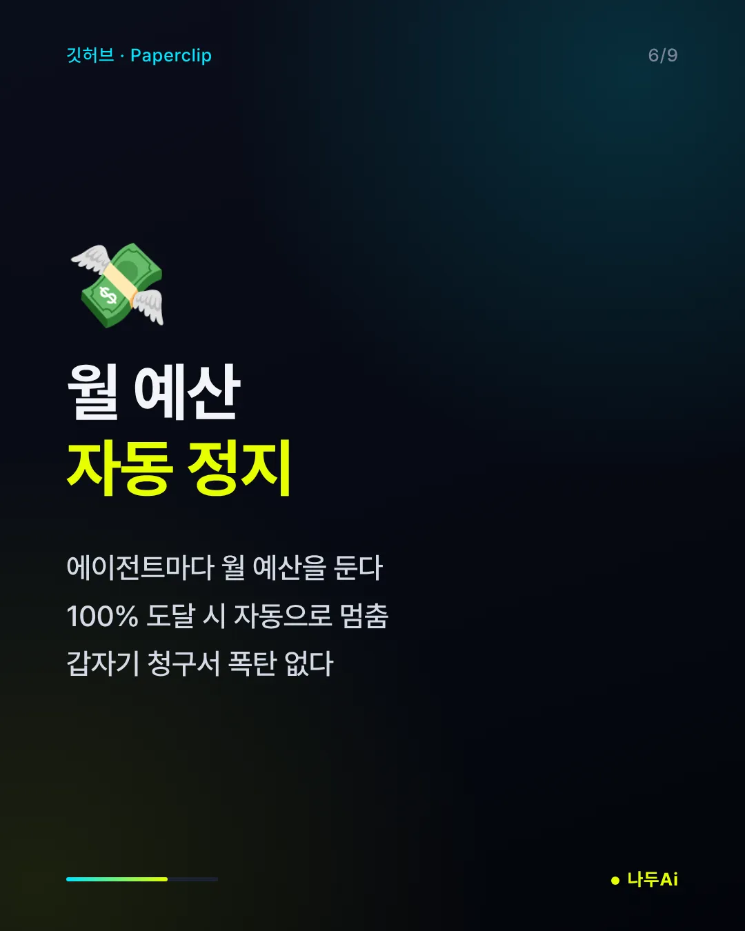 월 예산 자동 정지