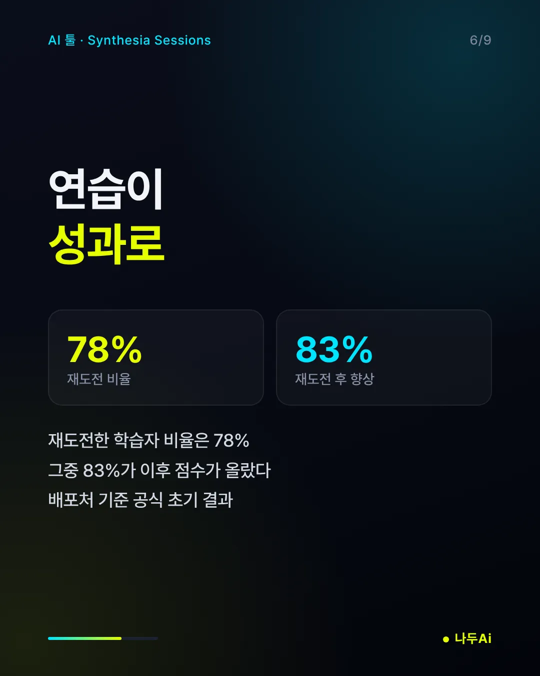 연습이 성과로